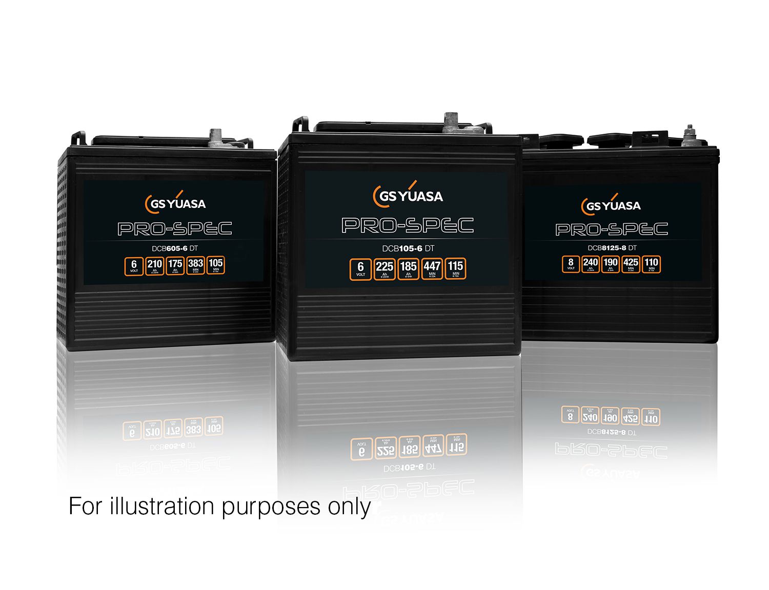 DCB1056(DT) Pro Spec Deep Cycle Commercial Vehicles Batteries