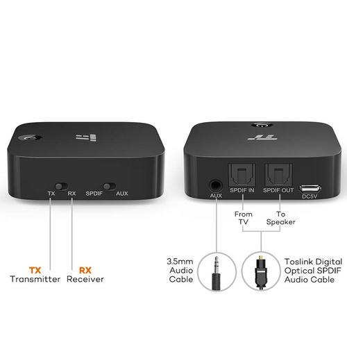 TaoTronics Bluetooth Transmitter + Receiver TOSLINK and 3.5mm Audio